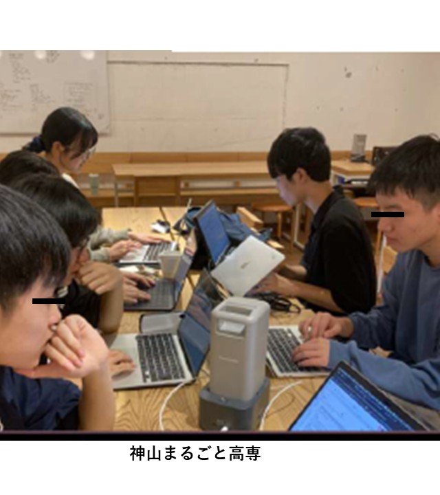 神山まるごと高専でのPC給電の様子